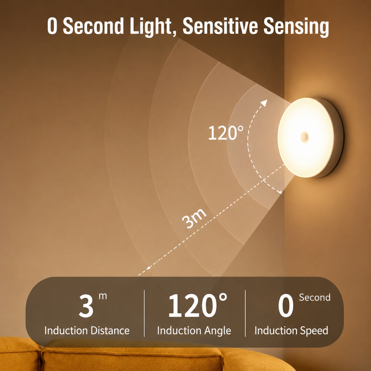 Motion Sensor Light for Home with USB Charging